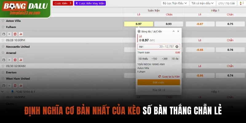 Định nghĩa cơ bản nhất của kèo số bàn thắng chẵn lẻ