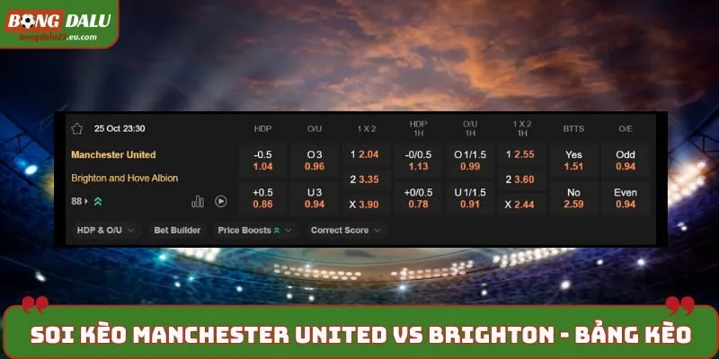 Soi kèo Manchester United vs Brighton trên bảng tỷ lệ kèo